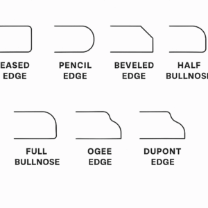 Black and white diagram showing seven common countertop edge profiles: eased edge, pencil edge, beveled edge, half bullnose, full bullnose, ogee edge, and Dupont edge.